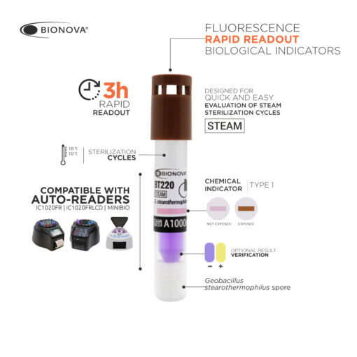 BT220-2-1 3h Biological Indicator for Steam