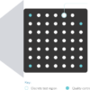 Clinical-MultiSTAT_Biochip-Milk Milk Analysis Thailand — Randox Biochip Array Technology for Dairy Residue Testing | BCST